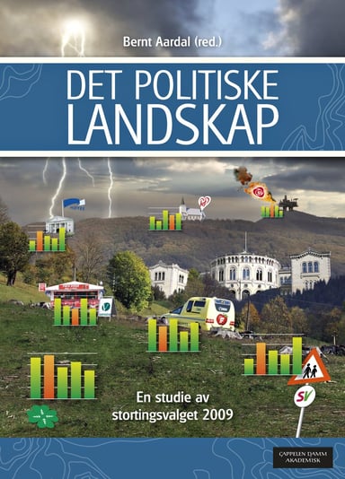 Omslag av "Det politiske landskap"