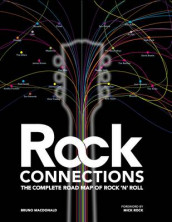 Rock connexions av Robert Dimery (Innbundet)